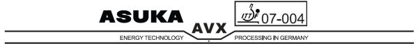 Avalox / AVX Asuka
